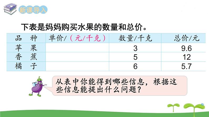 苏教版数学五年级上册 5.3 第3课时  小数除以整数 PPT课件+教案02