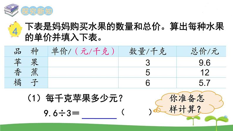 苏教版数学五年级上册 5.3 第3课时  小数除以整数 PPT课件+教案03