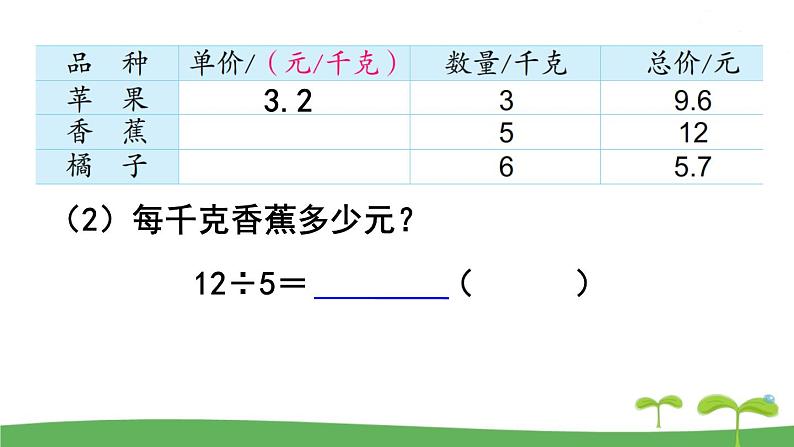 苏教版数学五年级上册 5.3 第3课时  小数除以整数 PPT课件+教案07