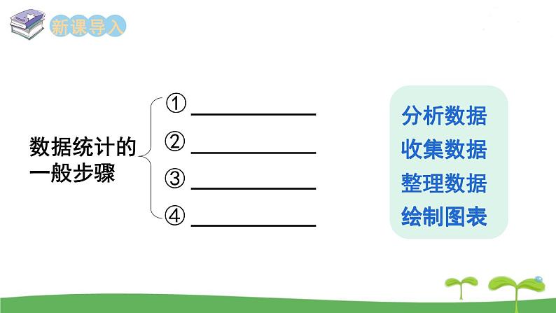 苏教版数学五年级上册 6.1 第1课时  复式统计表 PPT课件+教案02