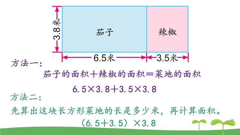 苏教版数学五年级上册 5.12 第12课时  小数四则混合运算 PPT课件+教案04