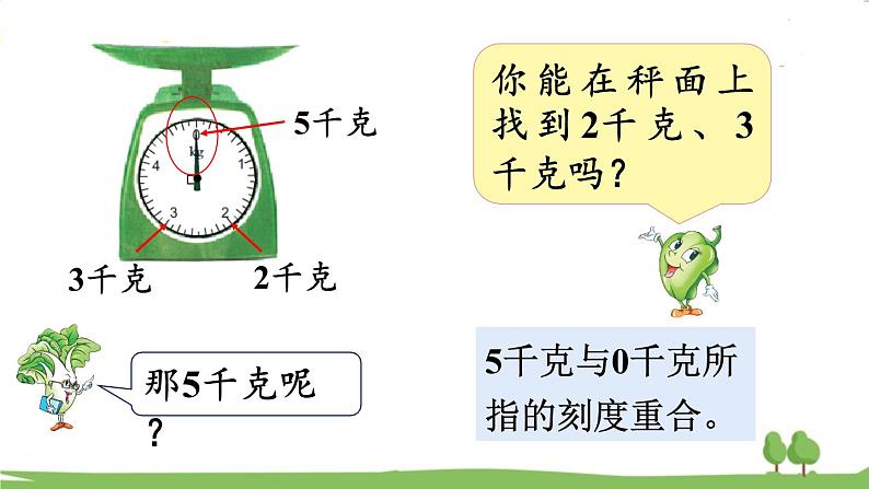 苏教版数学3年级上册 2.1 认识千克 PPT课件+教案07