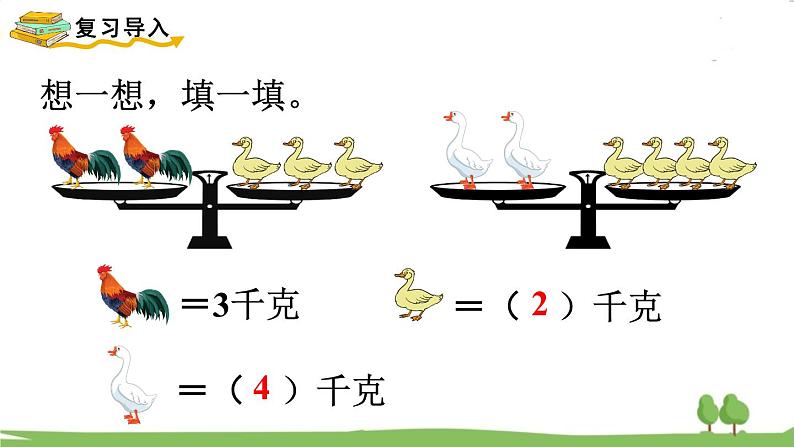 第2课时 认识克第2页