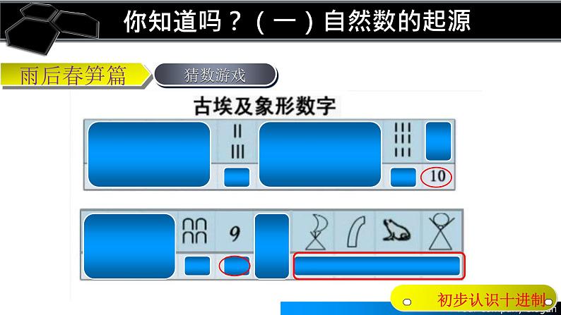 四年级上册数学课件-1.6 从结绳计数说起 - 北师大版第4页