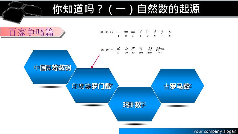 四年级上册数学课件-1.6 从结绳计数说起 - 北师大版05