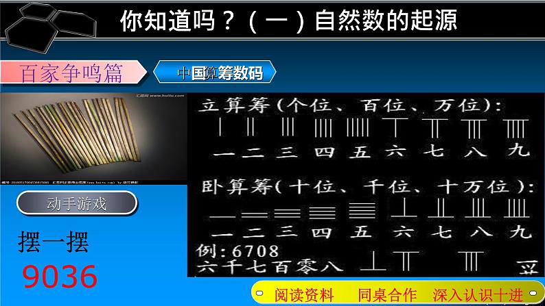 四年级上册数学课件-1.6 从结绳计数说起 - 北师大版第7页