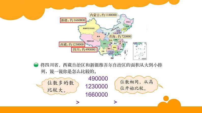 四年级上册数学课件-1.4 国土面积 - 北师大版03