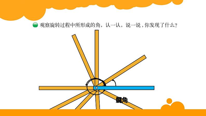 四年级上册数学课件-2.4 旋转与角 - 北师大版第3页