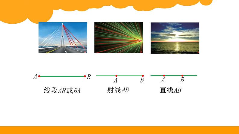 四年级上册数学课件-2.1 线的认识 - 北师大版第7页