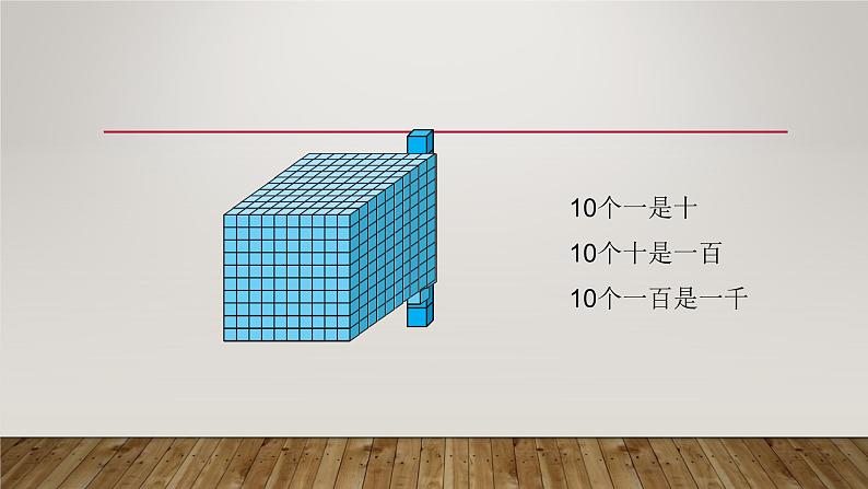 四年级上册数学课件-1.1 数一数 - 北师大版02