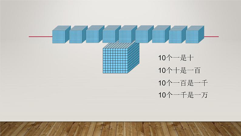 四年级上册数学课件-1.1 数一数 - 北师大版03