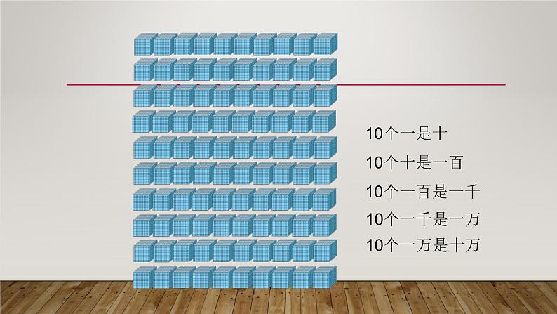 四年级上册数学课件-1.1 数一数 - 北师大版04