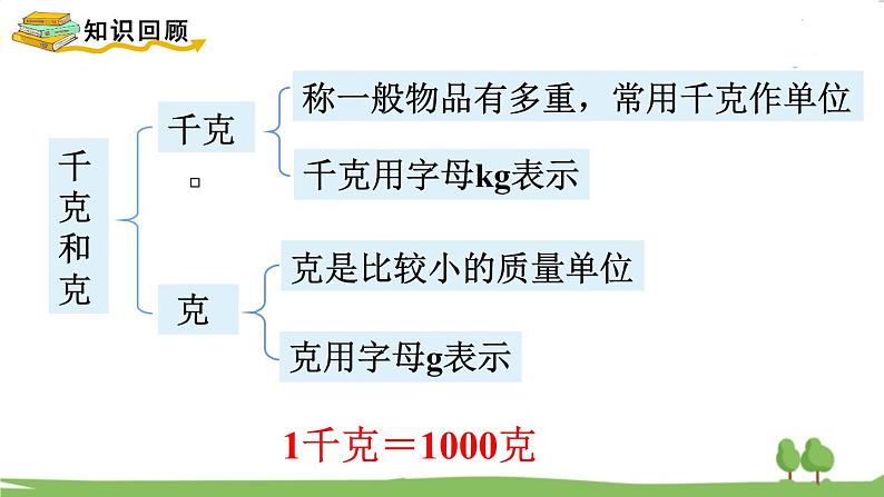 苏教版数学3年级上册 2.3 练习五 PPT课件+教案02