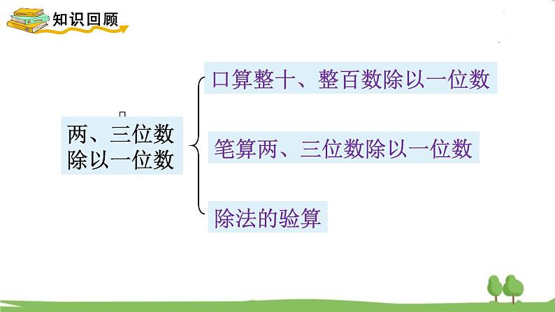 苏教版数学3年级上册 8.2 两、三位数除以一位数 PPT课件+教案02