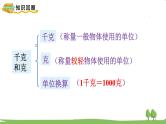 苏教版数学3年级上册 8.4 千克和克及分数的初步认识 PPT课件+教案