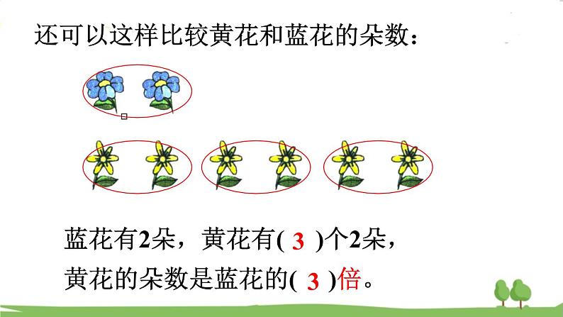 苏教版数学3年级上册 1.2 倍的认识 PPT课件+教案05