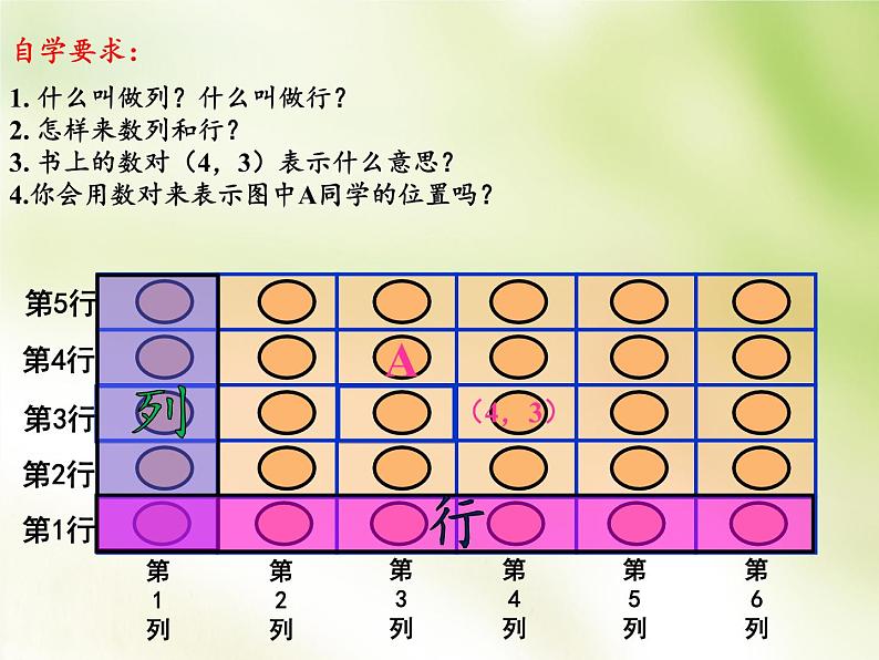 四年级数学下册课件-8 确定位置（9）-苏教版第4页