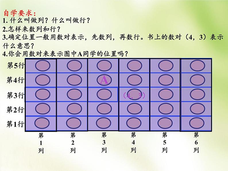 四年级数学下册课件-8 确定位置（9）-苏教版第5页