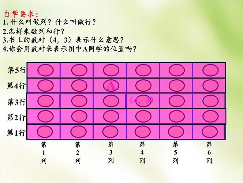 四年级数学下册课件-8 确定位置（9）-苏教版第6页