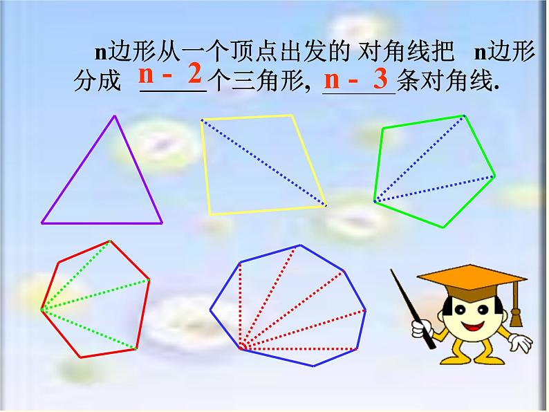 四年级数学下册课件-多边形的内角和（15）-苏教版第6页