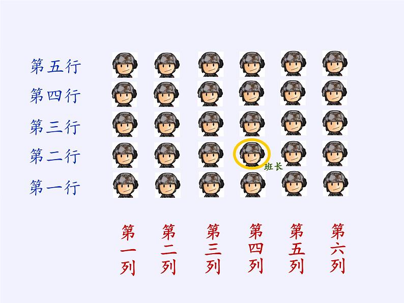 四年级数学下册课件-8 确定位置（3）-苏教版第2页