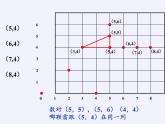 四年级数学下册课件-8 确定位置（3）-苏教版