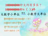 四年級(jí)數(shù)學(xué)下冊(cè)課件-一億有多大（27）-蘇教版