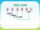 四年級(jí)數(shù)學(xué)下冊(cè)課件-數(shù)字與信息（9）-蘇教版