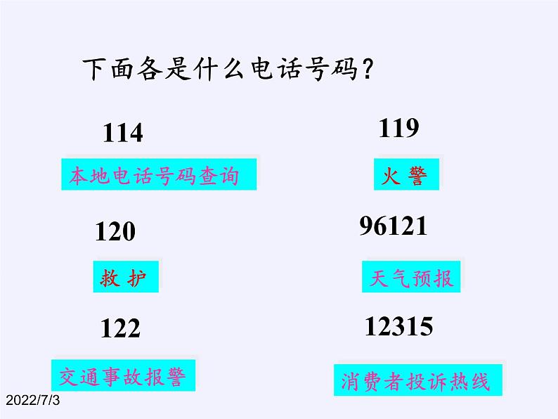 四年级数学下册课件-数字与信息（5）-苏教版第2页