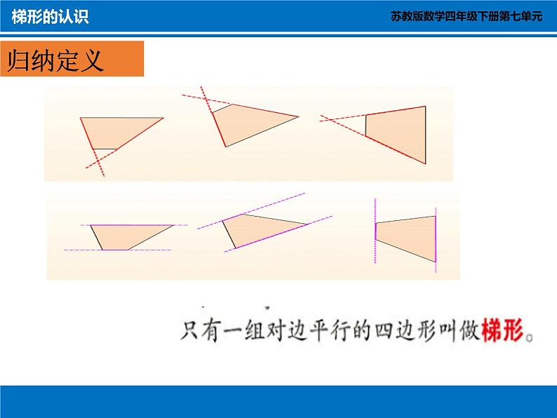 四年级数学下册课件-7 梯形的认识（1）-苏教版第6页