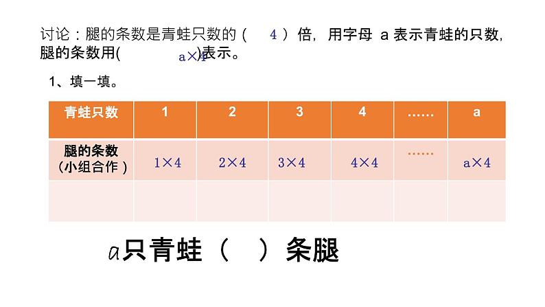 四年级数学下册课件-5.1 用字母表示数（16）-北师大版第4页