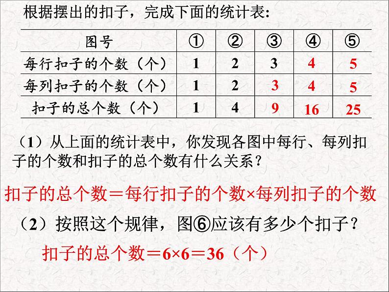 三年级下册数学课件-9.1探索乐园 找规律并解决问题｜冀教版  (共15张PPT)第6页