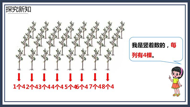 西师大版数学二年级上册1.1乘法的初步认识课件(1)第8页