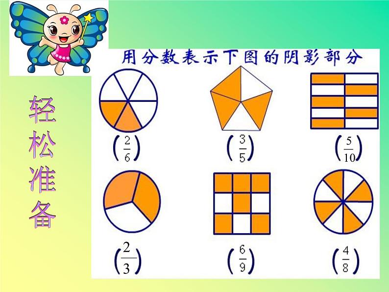 三年级下册数学课件-8.1.3 比较分数的大小｜冀教版 18张第2页