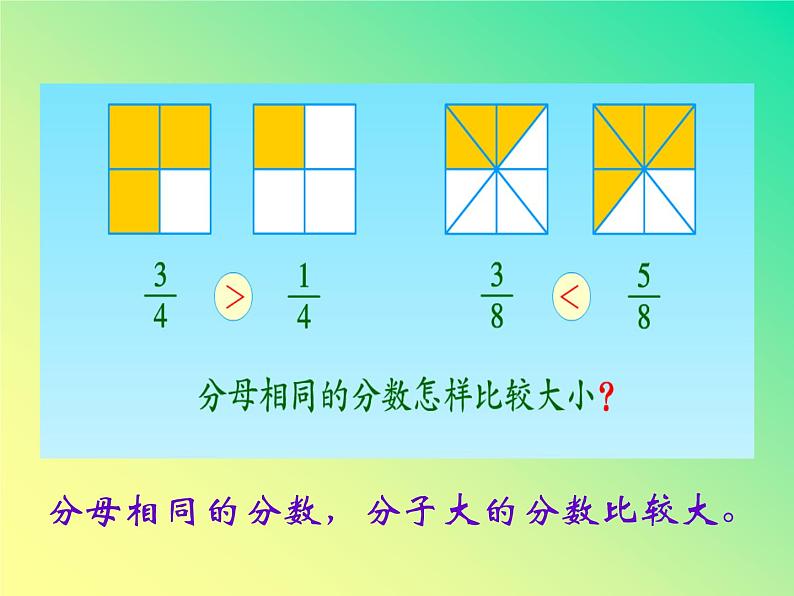 三年级下册数学课件-8.1.3 比较分数的大小｜冀教版 18张第7页