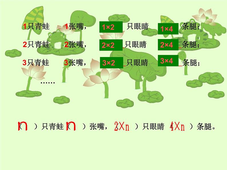 四年级数学下册课件-5.1 用字母表示数（7）-北师大版第3页