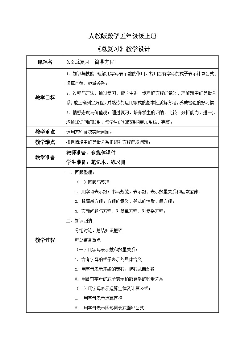 8.2《总复习—简易方程》教案第1页