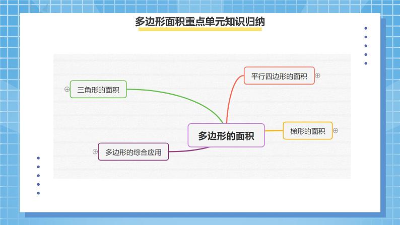 8.3《总复习--空间与图形》课件第6页