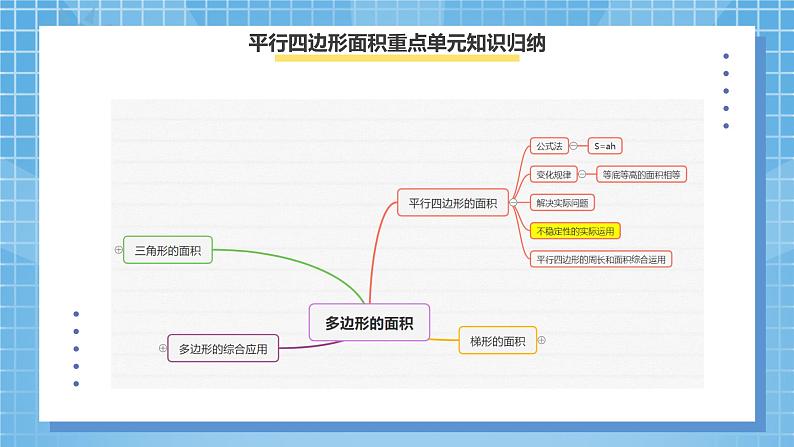 8.3《总复习--空间与图形》课件第7页