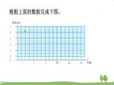 北师大版数学6年级上册 5.4 身高的变化（1） PPT课件+教案