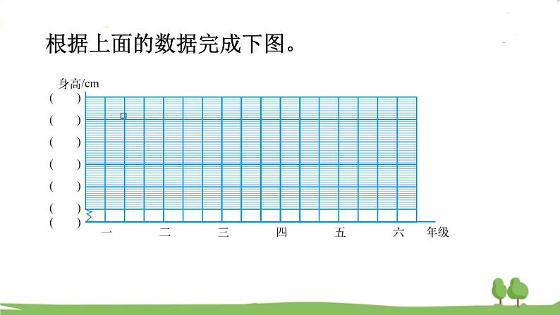 北师大版数学6年级上册 5.4 身高的变化（1） PPT课件+教案04