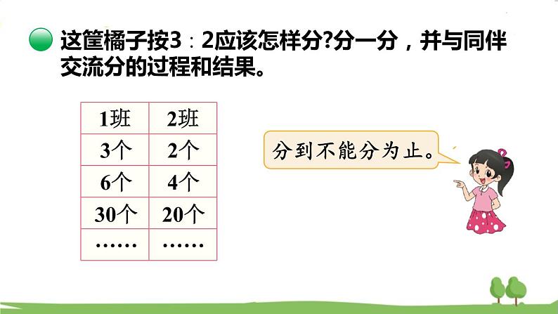 北师大版数学6年级上册 6.4 比的应用（1） PPT课件+教案05