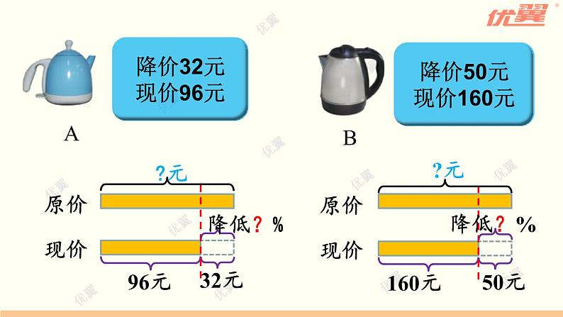 北师大版数学6年级上册 7.2 百分数的应用（一）（2） PPT课件+教案05