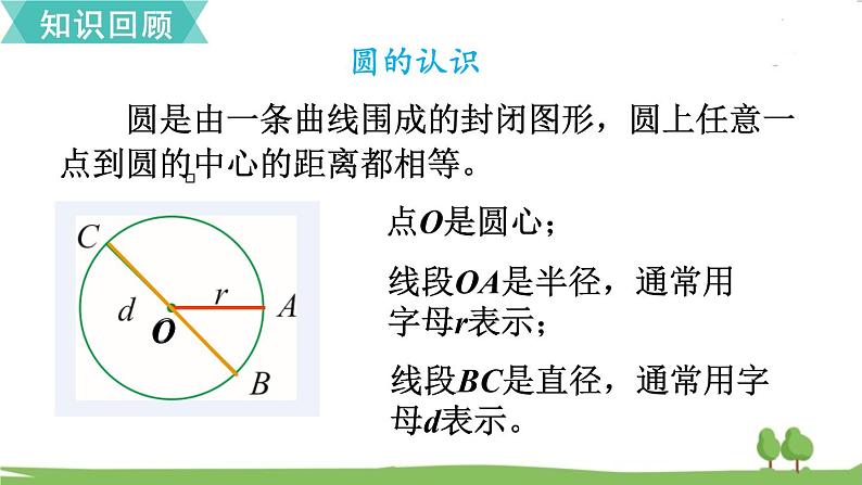 第10课时 练习一第2页