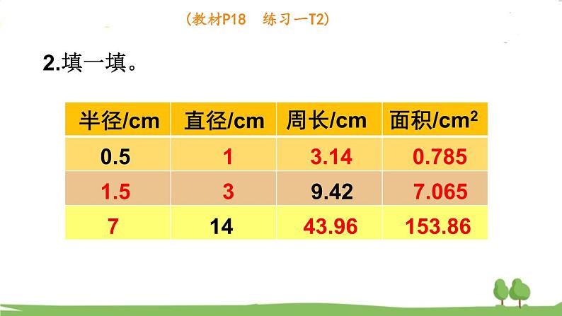 第10课时 练习一第8页