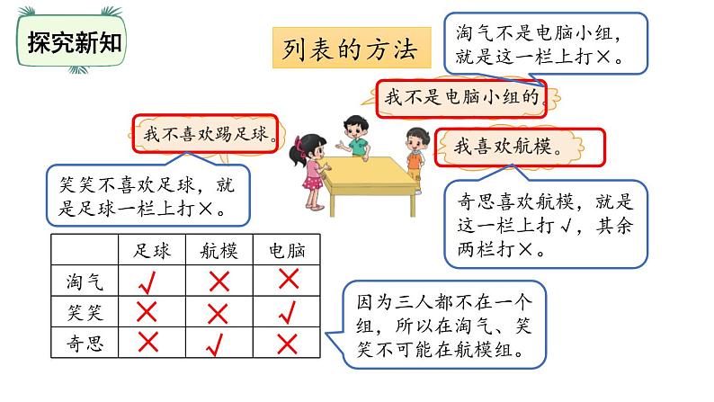 三年级下册数学课件-3有趣的推理 北师大版(共25张PPT)07