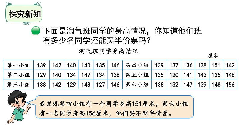 三年级下册数学课件-7.2快乐成长 北师大版(共20张PPT)第3页