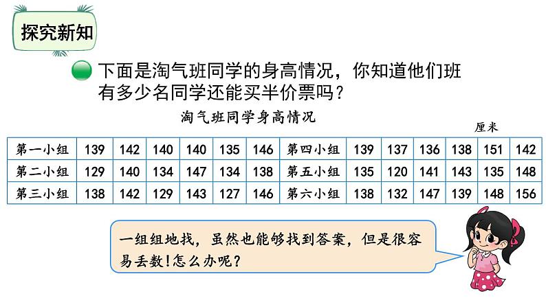 三年级下册数学课件-7.2快乐成长 北师大版(共20张PPT)第4页