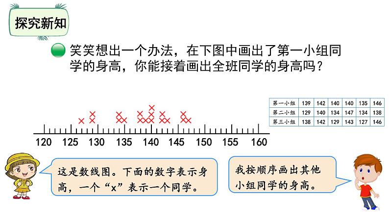 三年级下册数学课件-7.2快乐成长 北师大版(共20张PPT)第5页