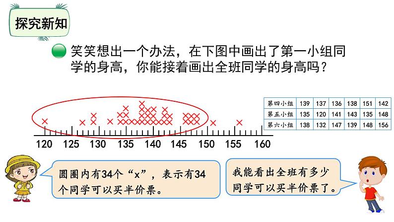 三年级下册数学课件-7.2快乐成长 北师大版(共20张PPT)第6页